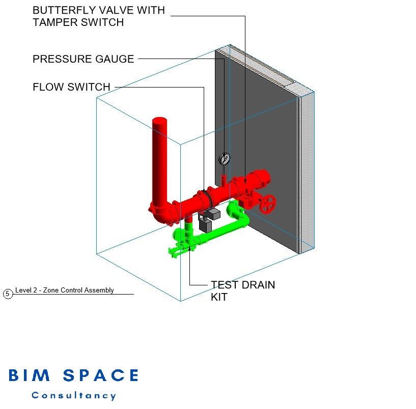 Hydraulic calculations are just the beginning, turning them into construction-ready Revit shop drawings ensures a smooth installation. Every pipe, valve, and connection is modeled with precision, aligning with NFPA and local U.S. codes for a clash-free, coordinated system.