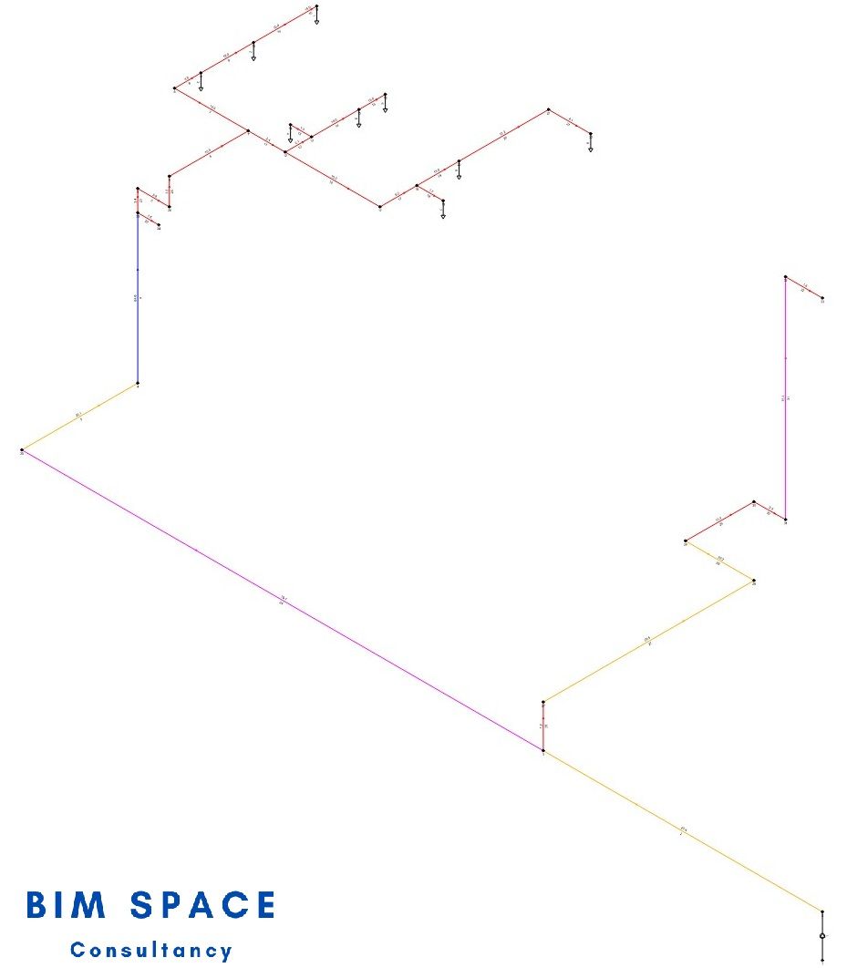 We specialize in performing accurate hydraulic calculations for fire sprinkler systems in compliance with NFPA 13 and other international standards. Our service ensures your sprinkler design meets the required pressure and flow demands for effective fire suppression. Using advanced software tools, we analyze system layout, friction losses, elevation changes, and flow test data to determine the most efficient pipe sizing and pump requirements. Our hydraulic reports are code-compliant and ready for AHJ approvals, supporting both design and installation phases.